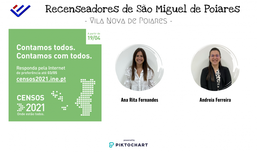 Censos 2021 | In&iacute;cio das opera&ccedil;&otilde;es a 05/04